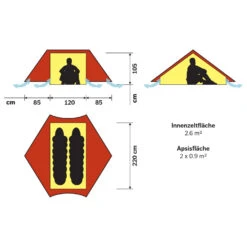 Hilleberg Anaris - 2-Personen Zelt -Campingserien Geschäft hilleberg anaris 2 personen zelt detail 2