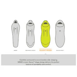 Nemo Forte Mens 35 - Kunstfaserschlafsack -Campingserien Geschäft nemo forte mens 35 kunstfaserschlafsack detail 8