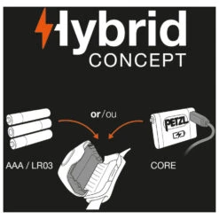 Petzl Stirnlampe Tactikka+ Desert - Stirnlampe 5 Petzl Stirnlampe Tactikka+ Desert - Stirnlampe -Campingserien Geschäft petzl stirnlampe tactikka desert stirnlampe detail 2